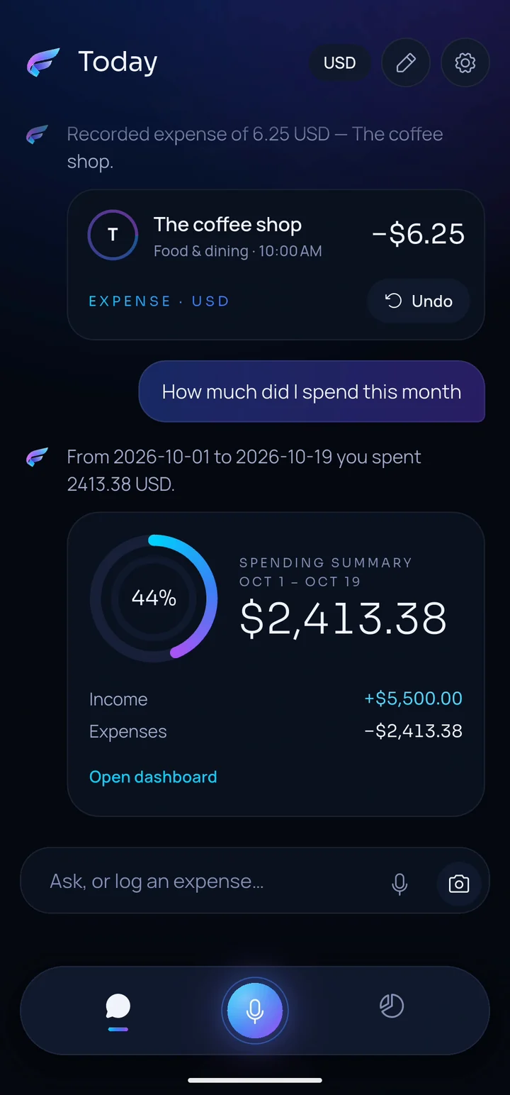 MyFinly chat: an expense of $6.25 at the coffee shop recorded, and a spending summary of $2,413.38 for the month.
